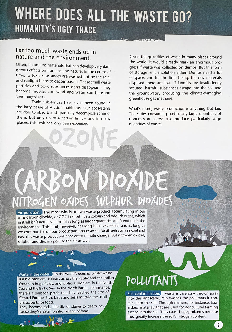 trashbusters_info_graphics_10