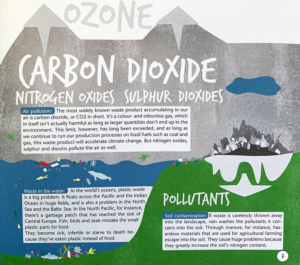 trashbusters_info_graphics_10