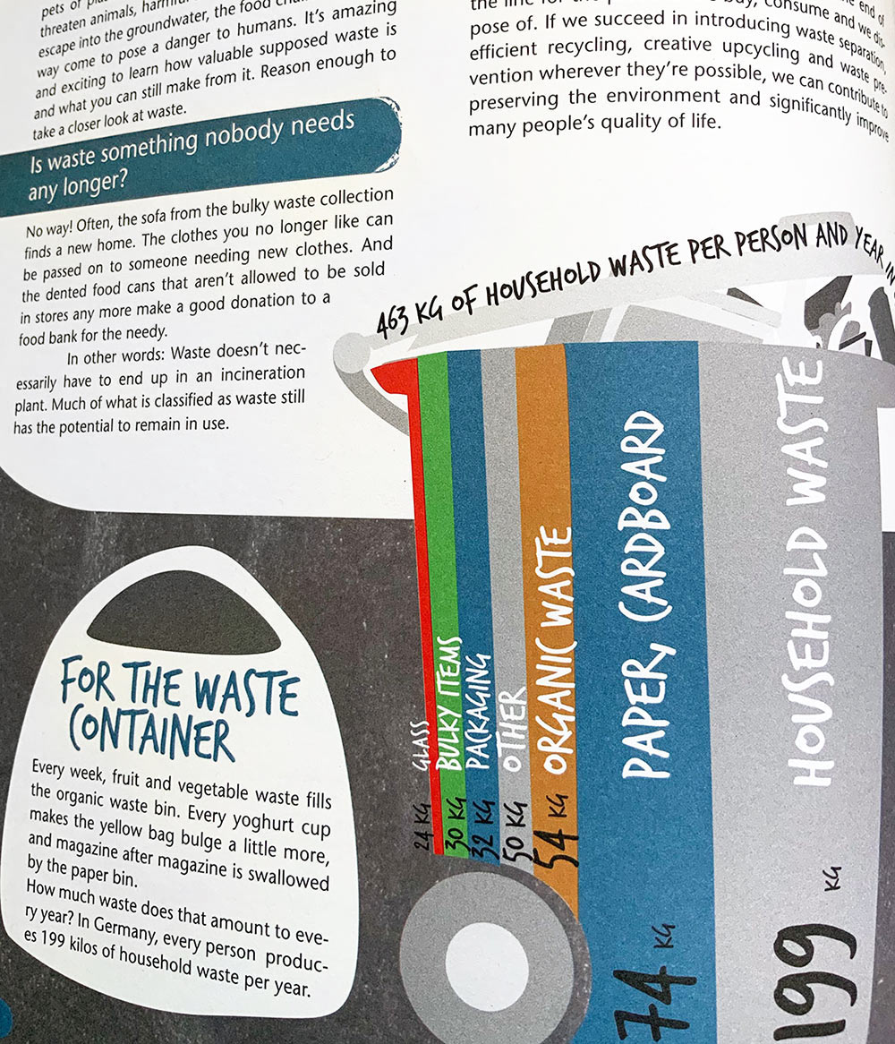 trashbusters_info_graphics_12jpg